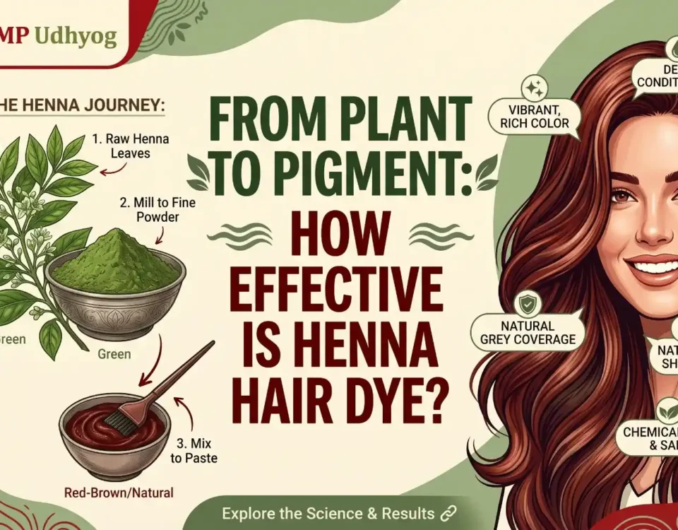 From Plant to Pigment